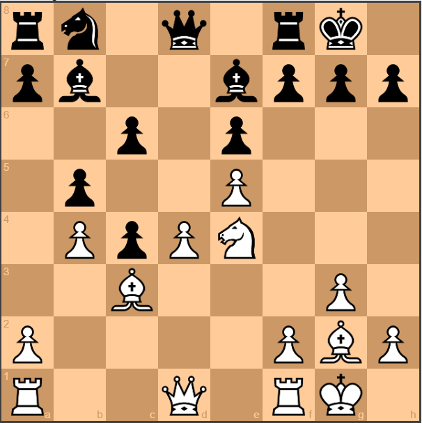 Position after 15...Bb7