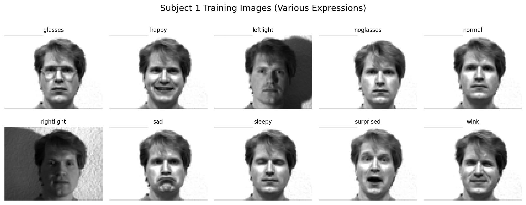 Subject 1 Training Images Gallery
