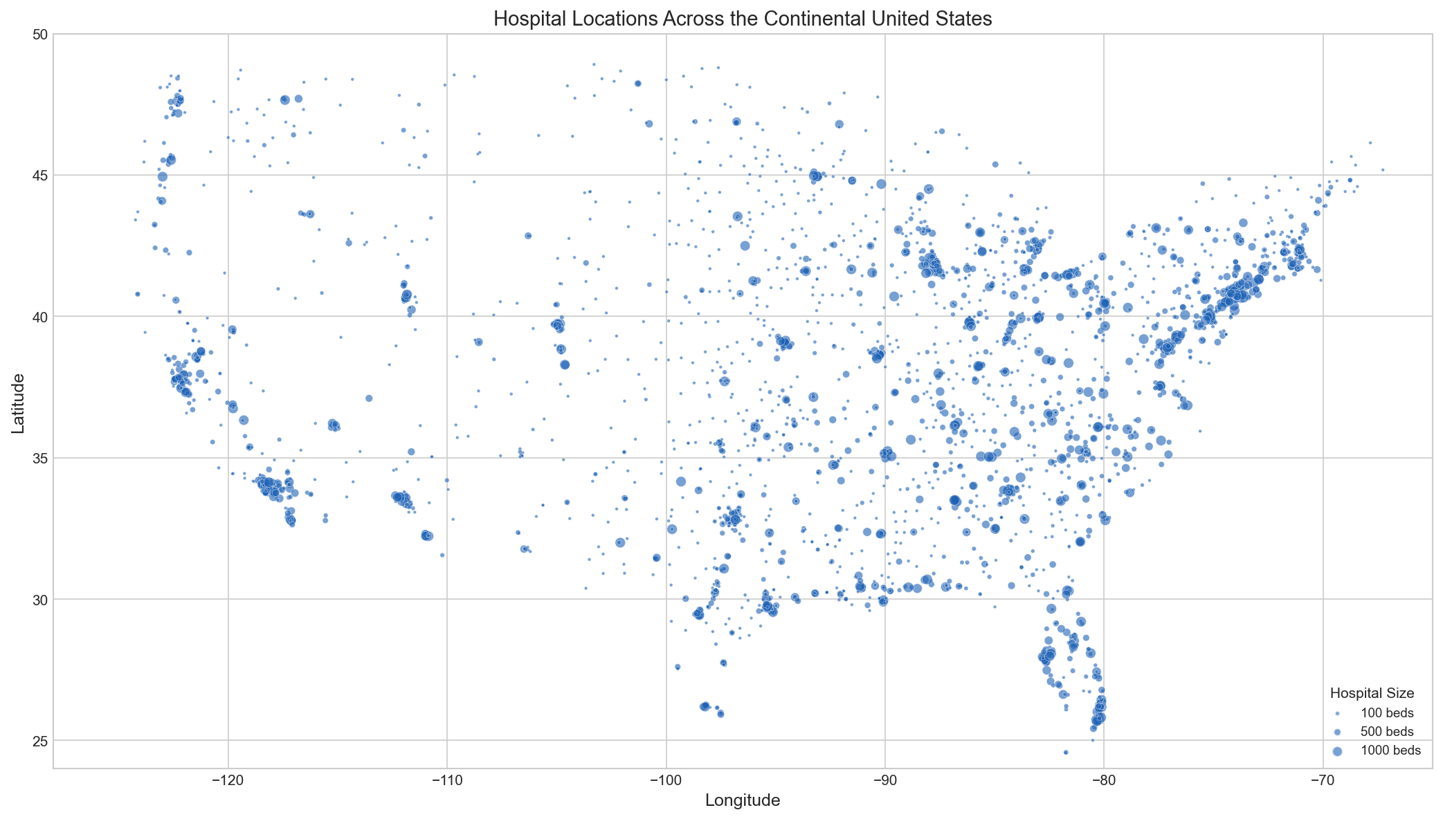 Measuring Urbanicity with Hospital Data: A Distance-Based Approach